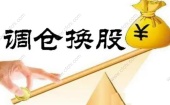 机构调仓换股是什么意思?