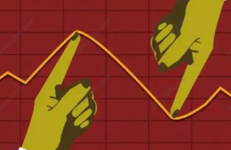 K线理论是什么?