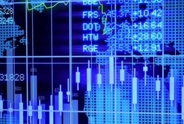 麦克连指标公式源码