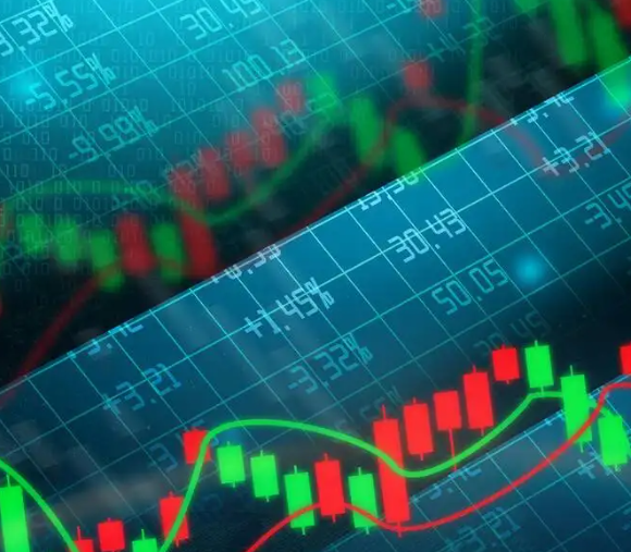 MCL麦克连指标怎么用