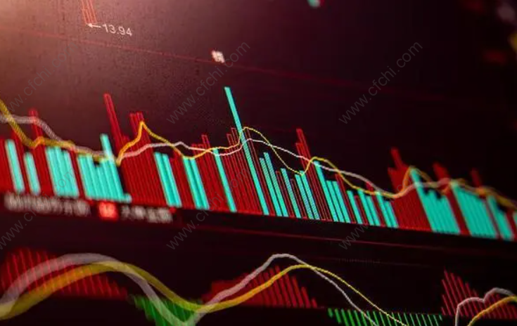 总市值除以总股本等于什么?