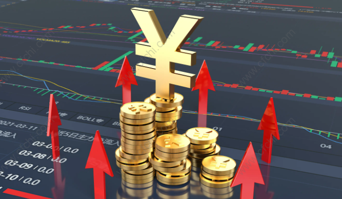 ma均线的计算方法