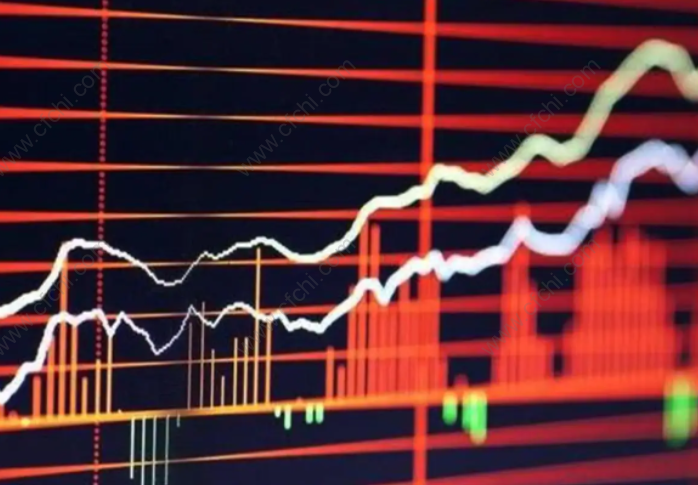 ma均线和ma2均线的区别