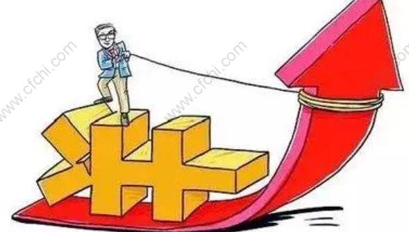 股票市价和限价是什么意思