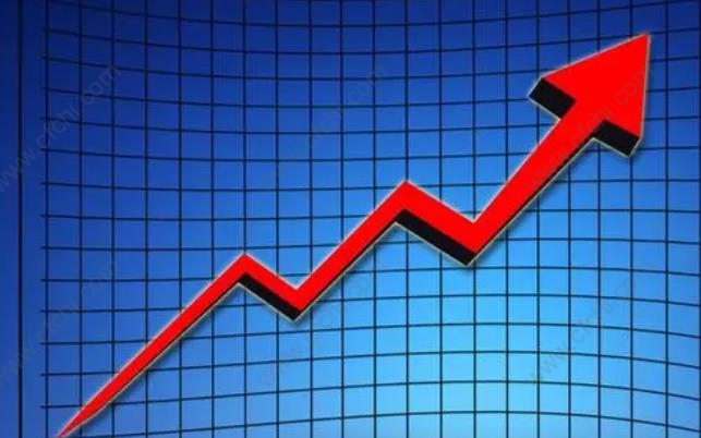 怎么看量能的缩量和放量?