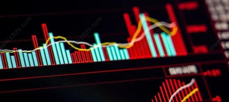 量能和换手率的关系