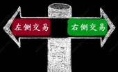  右侧交易是什么意思