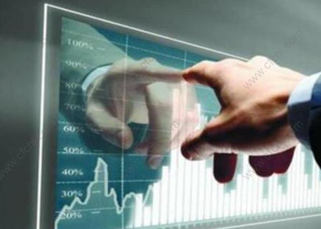 强势板块的判定