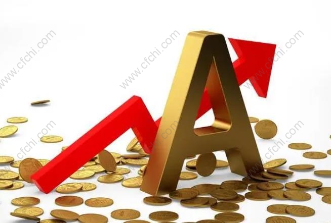 短线均线怎么设置?