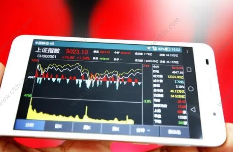 炒股的为什么每天都要盯盘?