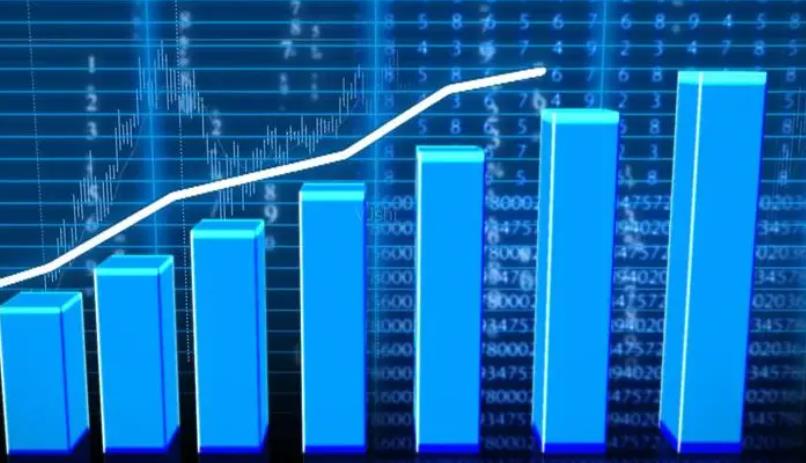 光头阳线怎么理解？