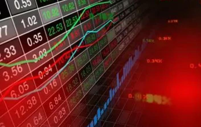 上下影线怎么形成的？