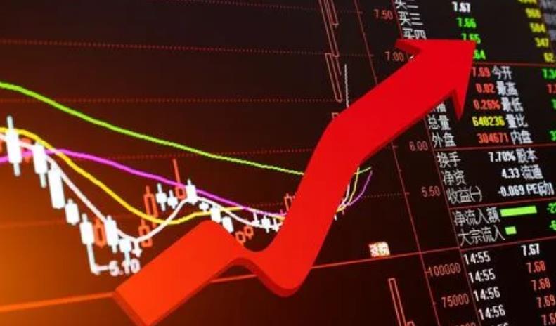 成本均线和布林线那个好用？