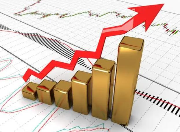 成本均线和均线哪个好？