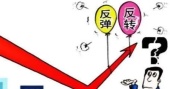 如何判断股票反转还是反弹?