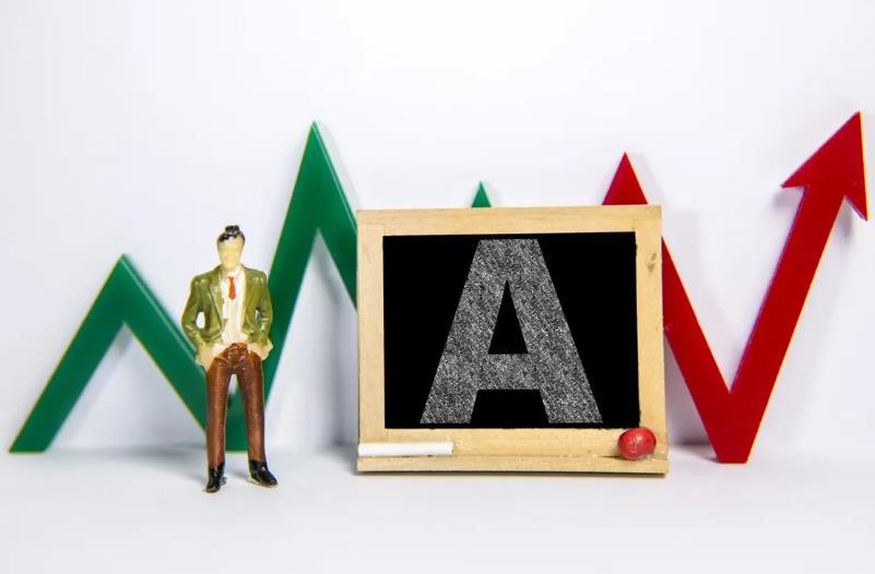 股票反抽反弹和反转是什么意思?