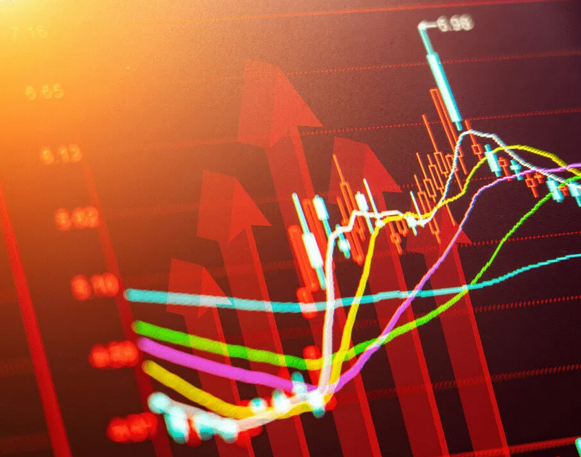 止跌信号有哪些？