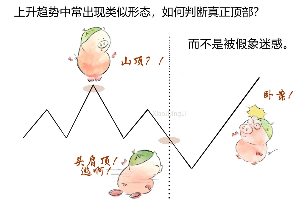 股票头肩顶和头肩底什么区别?