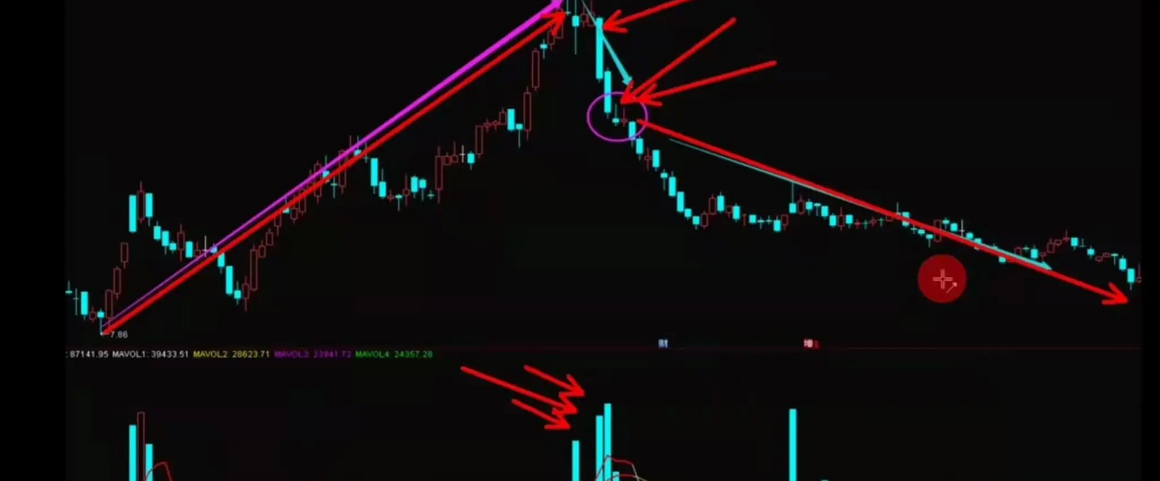 黄昏十字星是什么意思？