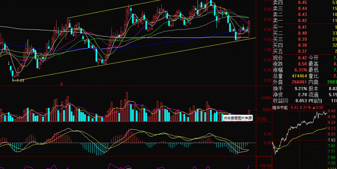 出现黄昏十字星意味着什么?