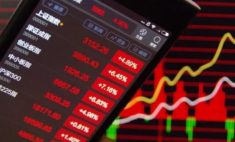 股票出现打压什么意思?