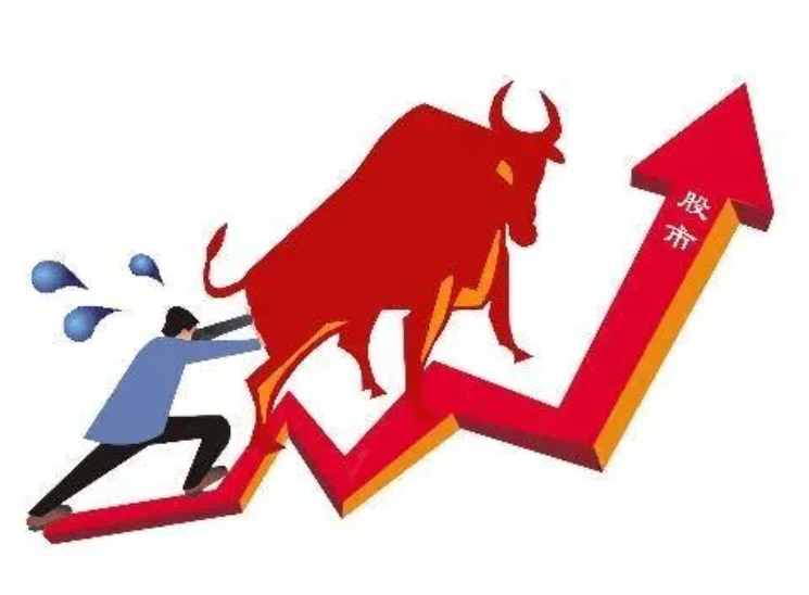 如何判断庄家是否控盘？