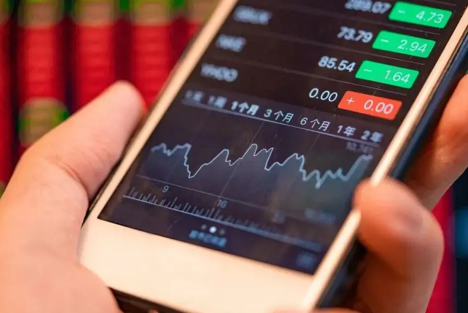 k线副图指标公式