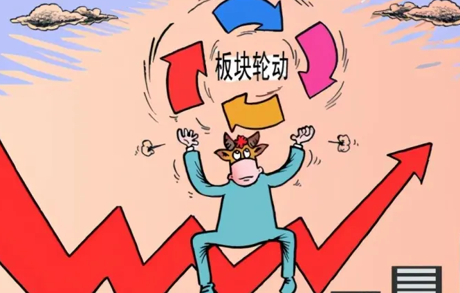 量能分时指标公式