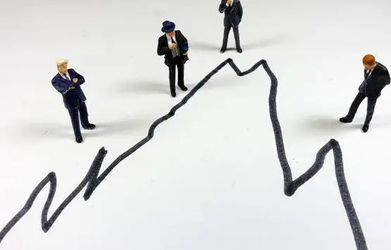 通达信分时指标公式合集