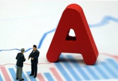 股票技术分析方法