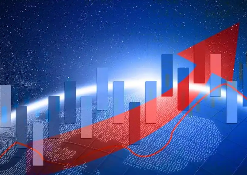 板块轮动的8大规律