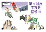 退市制度现状？