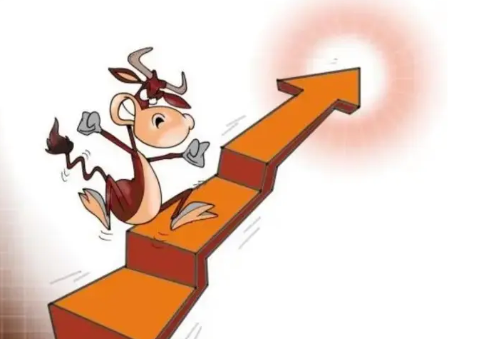 集合竞价选股指标公式