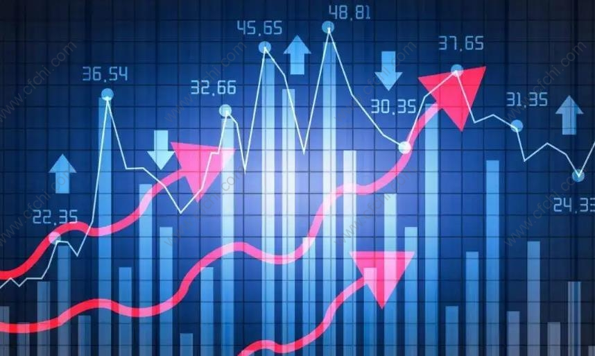 量价关系分析技巧？