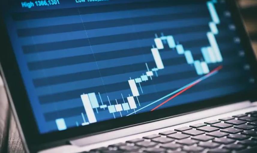 ADVOL龙系离散量指标指标怎么用，ADVOL龙系离散量指标源码是多少？