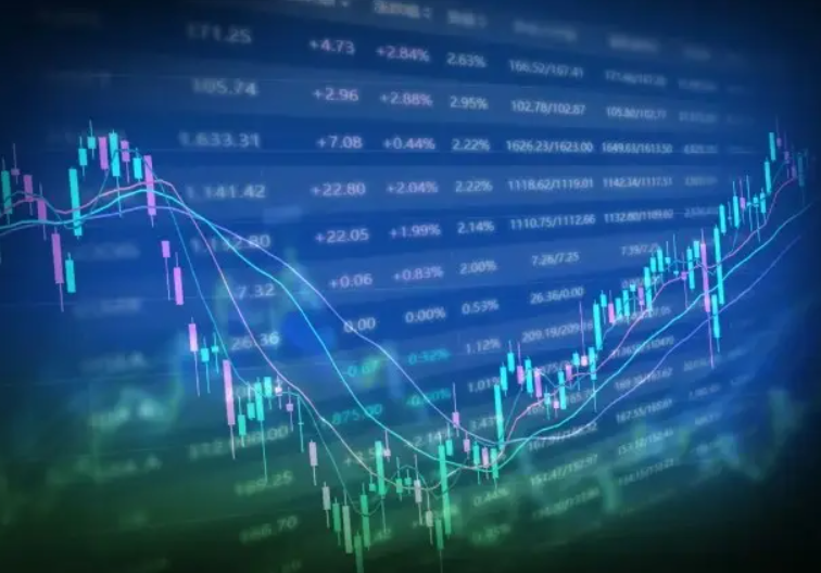 股票背离看什么指标