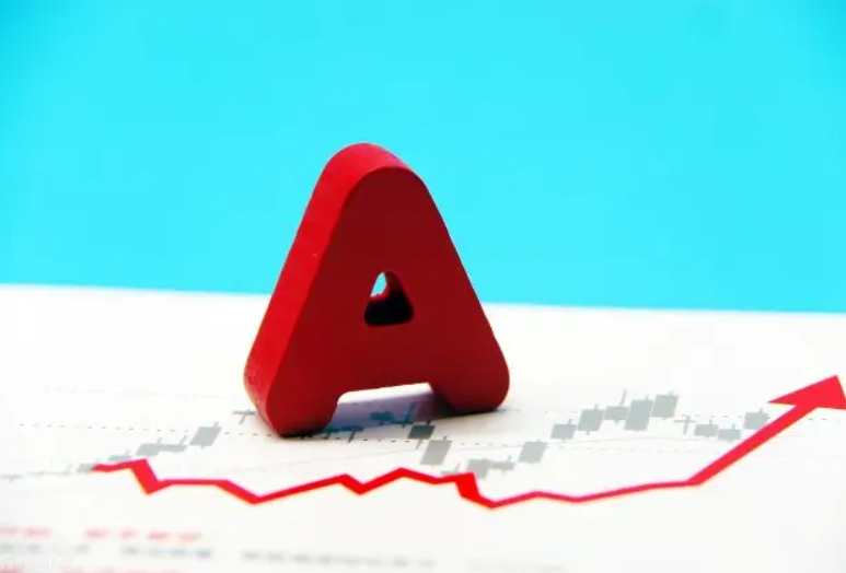 期货操盘技巧和方法