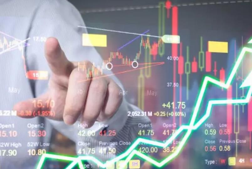 上证指数和深证成指是什么意思？