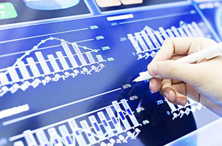 量线选股指标公式