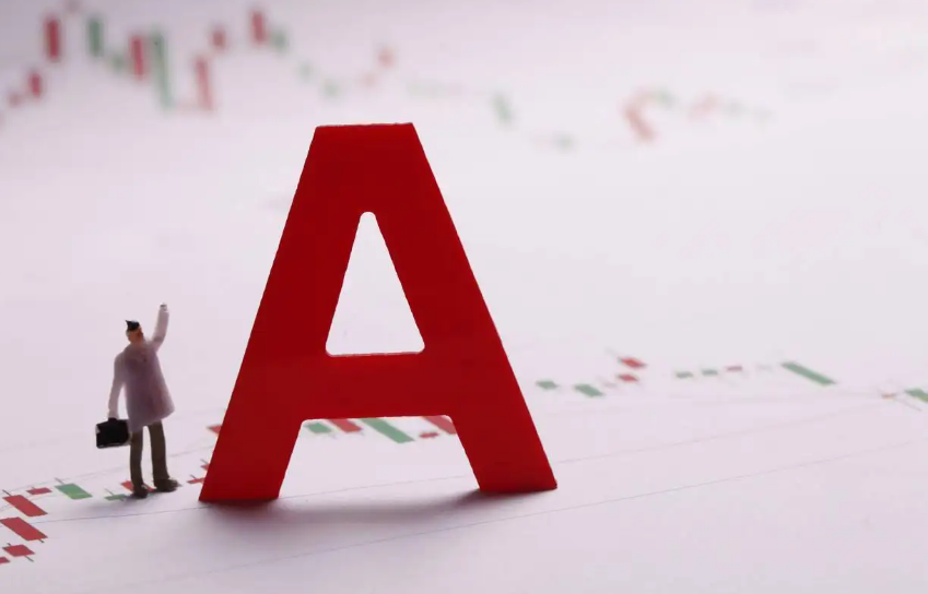 巴菲特抄底指标