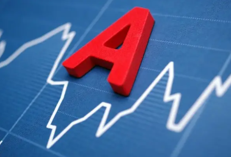 百战百通达信指标