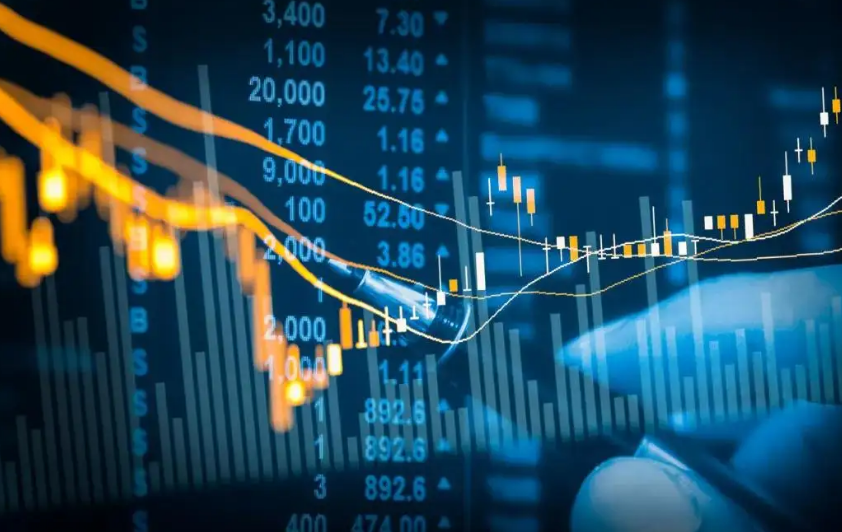 巴菲特抄底指标公式