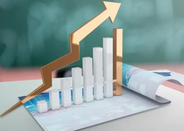 牛回头选股指标