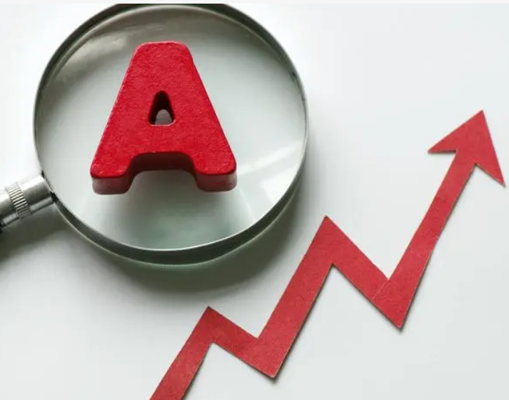 大金融板块包括哪些？