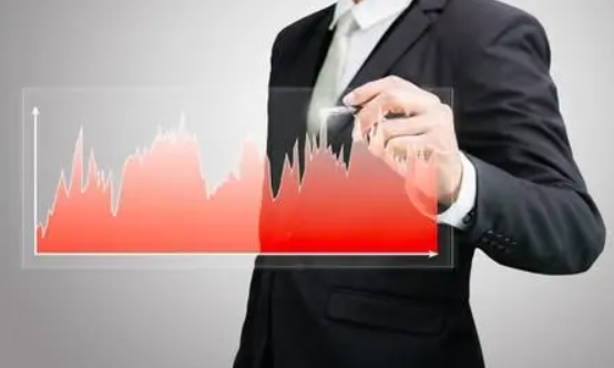 炒股要知道哪些金融知识?