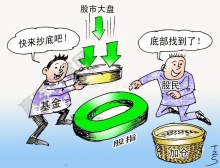 被套（股票术语）