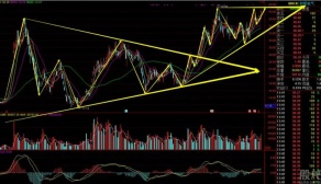 三角形整理突破