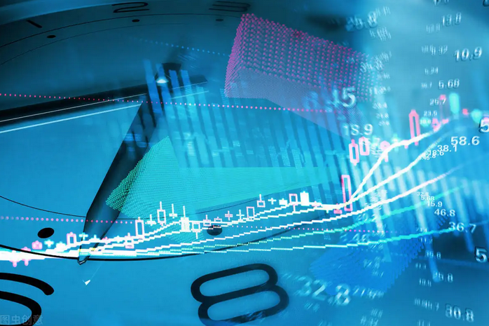 深证成指怎么看？