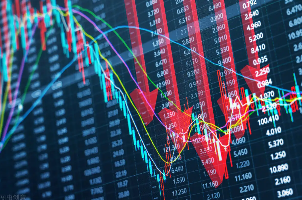 cyc成本均线手机软件可以用吗？