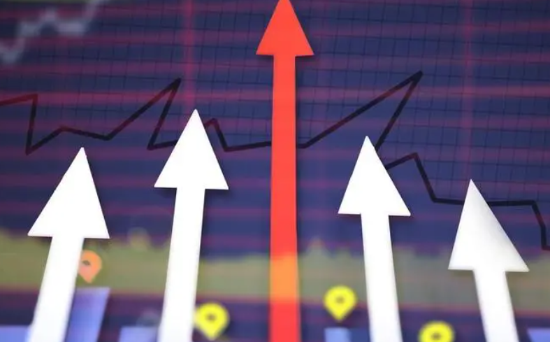 怎么看大盘指数？